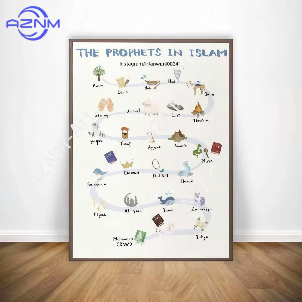 1PC, Islamitische Arabische Ko - Home Quran recensie en prijs