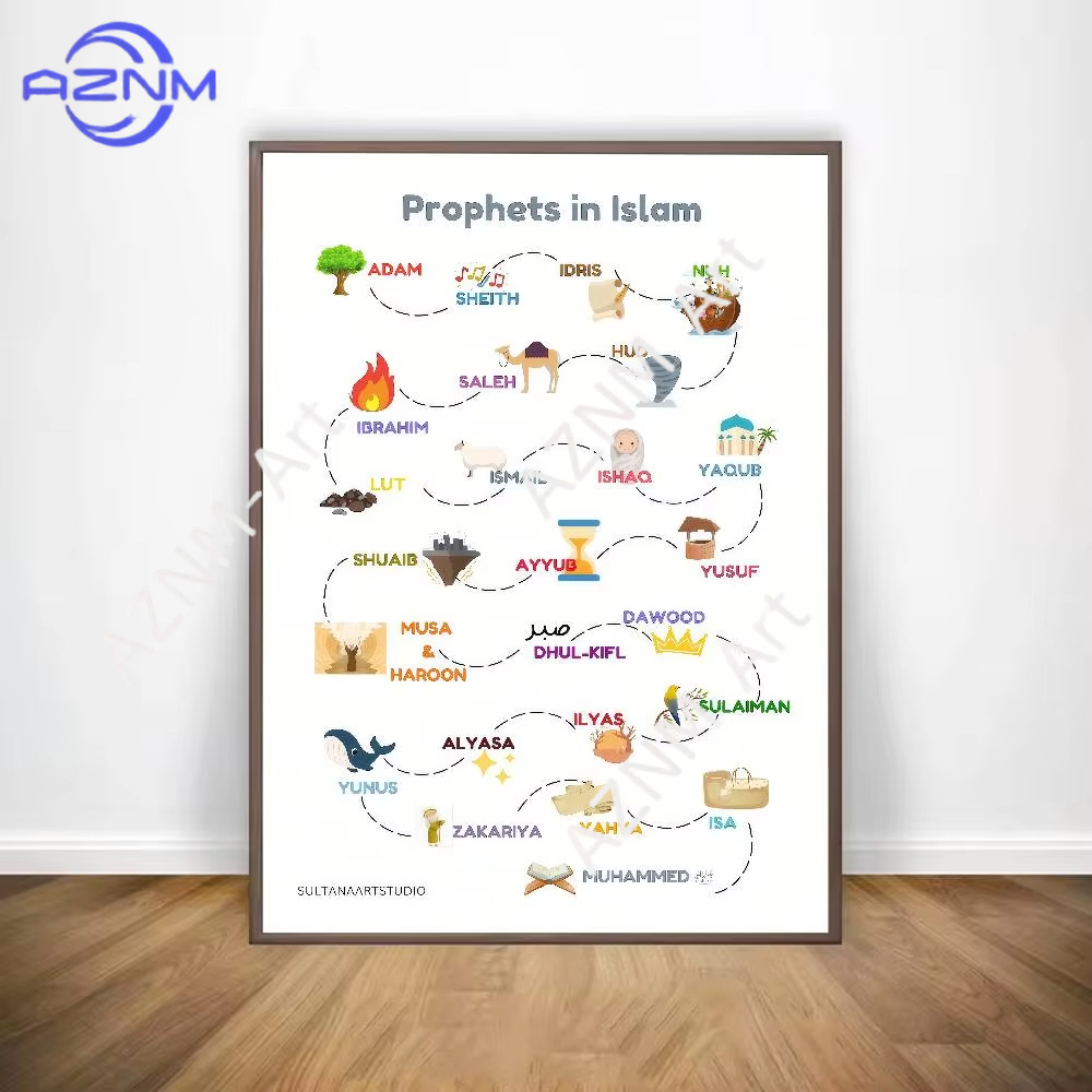 1PC, Islamitische Arabische Ko - Home Quran recensie en prijs